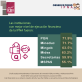 IPNA_Instituciones con mejor ejecución